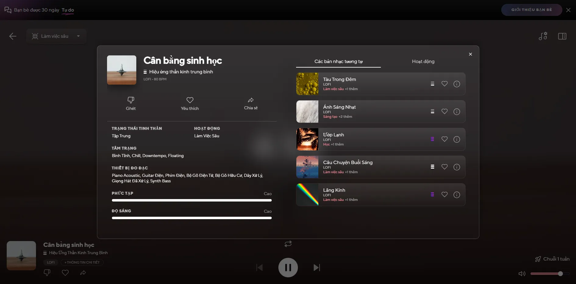 Nhạc của Brain.fm tự động điều chỉnh