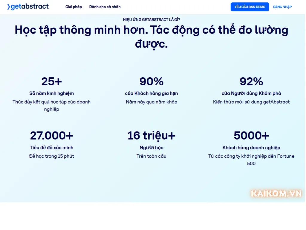 GetAbstract Pro là tài khoản gì?