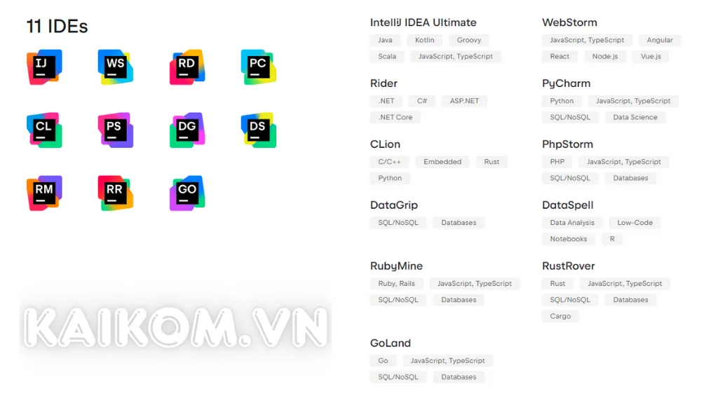 11 IDEs trong gói Jetbrains All Product Pack