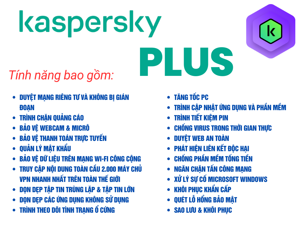 Các tính năng của Kaspersky Plus