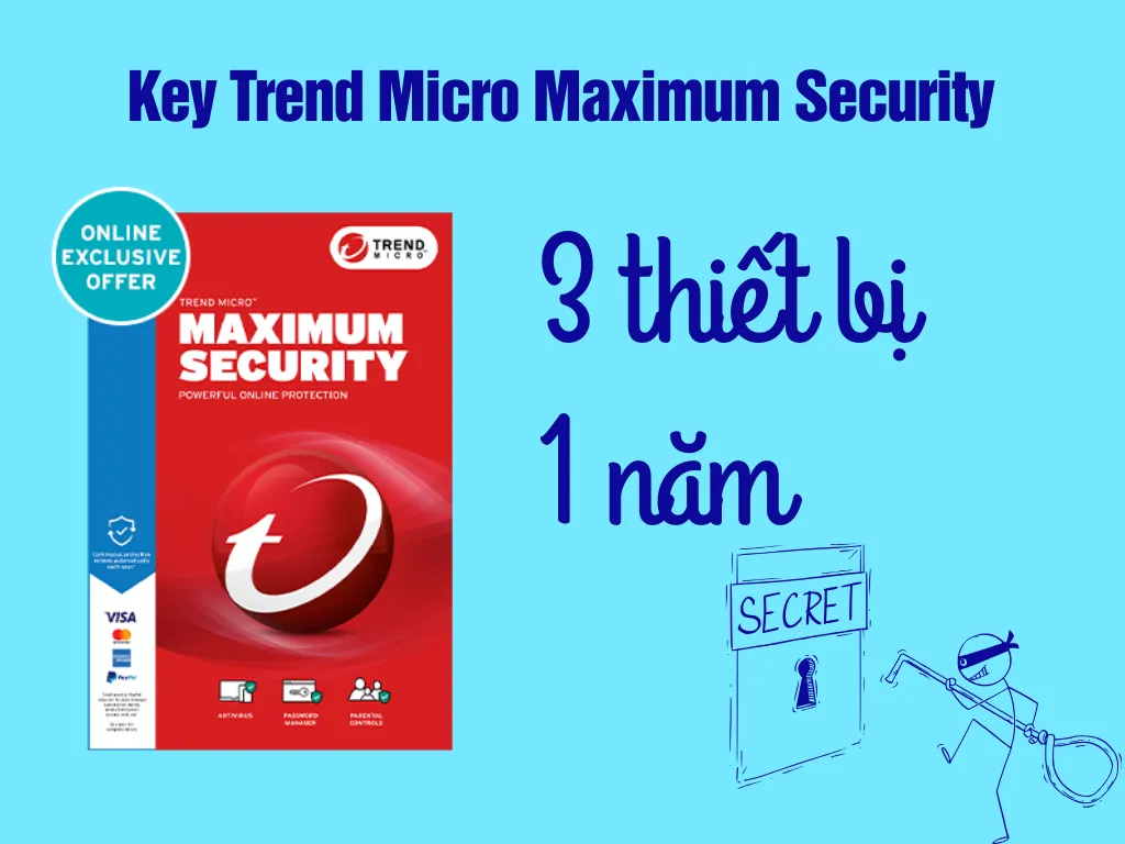 Trend Micro Maximum Security là phần mềm gì?