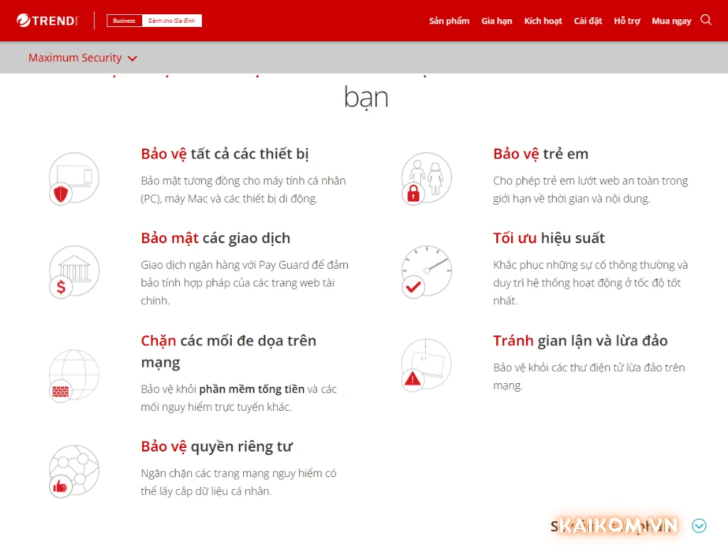 Trend Micro Maximum Security là gì?