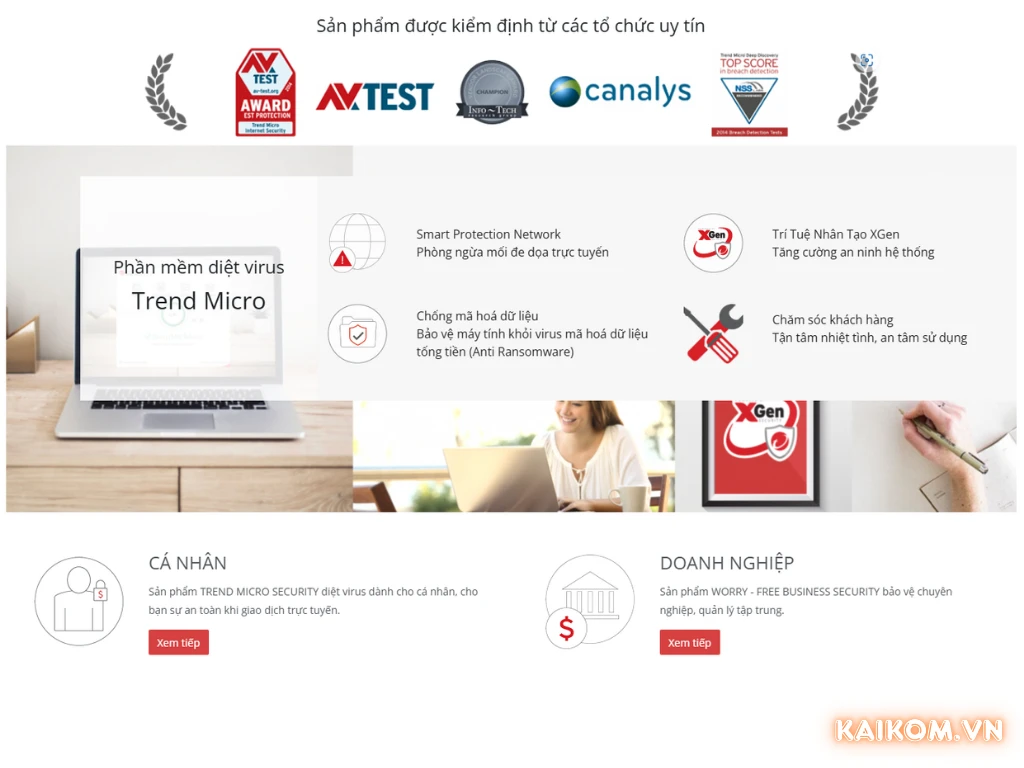 Mua bản quyền Trend Micro Maximum Security tại KaiKom