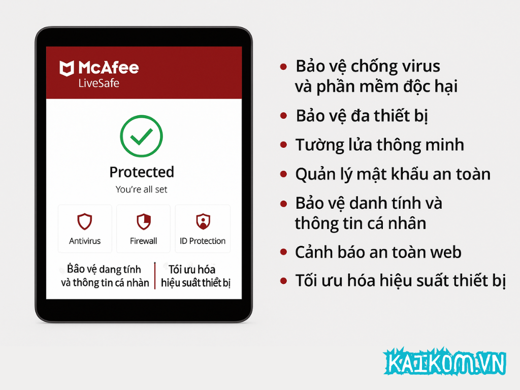 Tính năng của McAfee LiveSafe