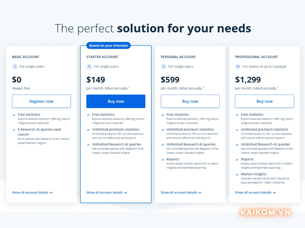 Hướng dẫn mua tài khoản Statista giá rẻ tại KaiKom