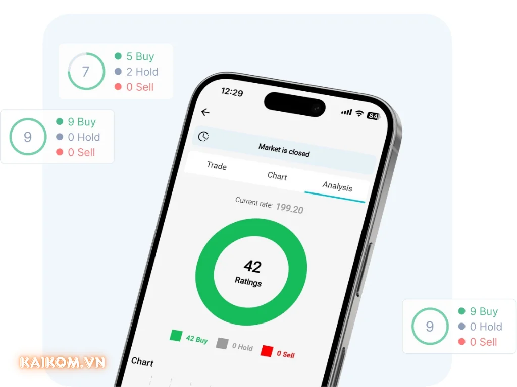 Tính năng nổi bật của TipRanks