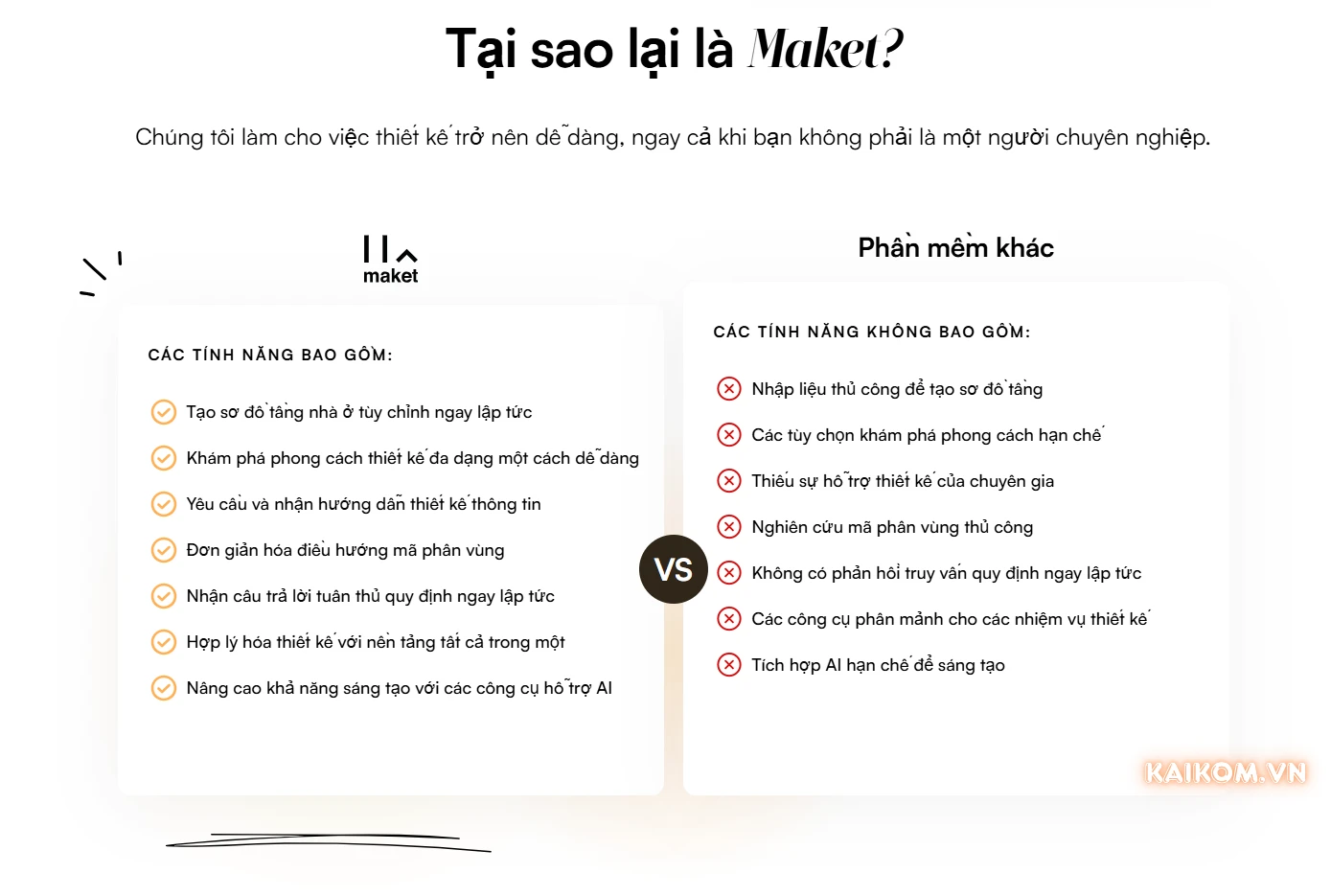 Ứng Dụng Maket AI Trong Thiết Kế Kiến Trúc