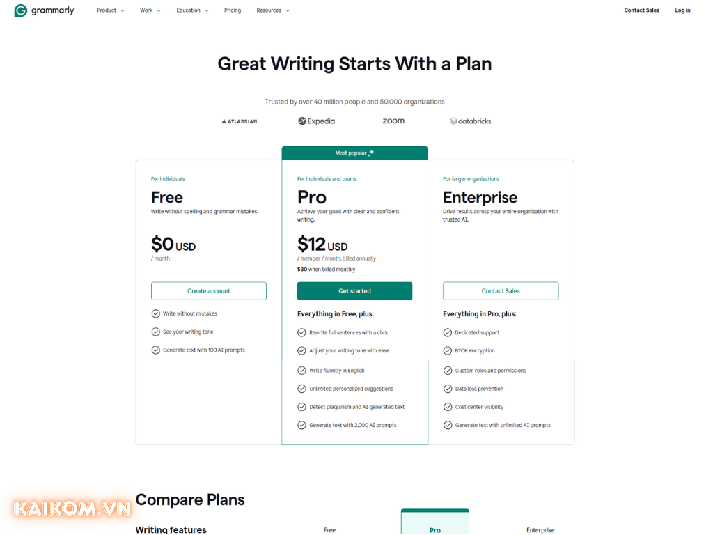 Những tính năng của tài khoản Grammarly Premium