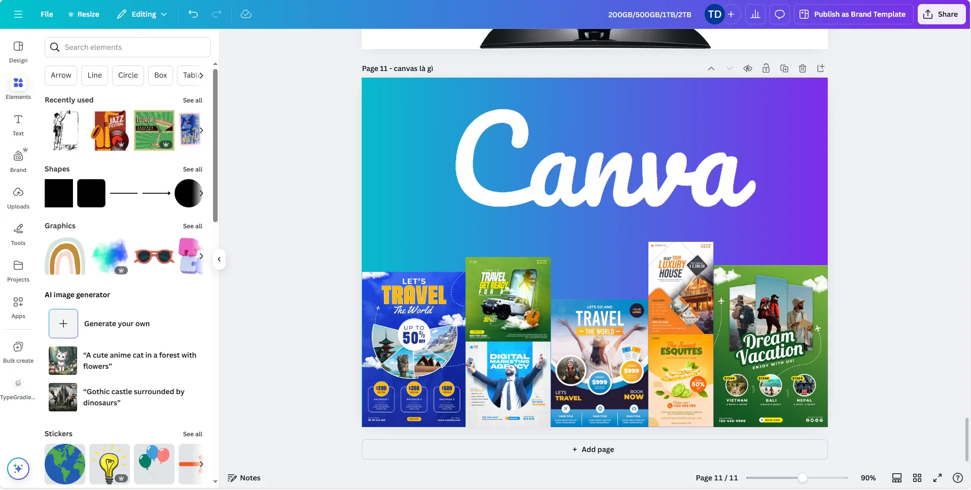Tài khoản Canva là gì?