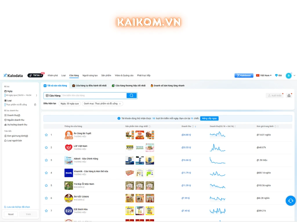 Phân tích đối thủ cạnh tranh