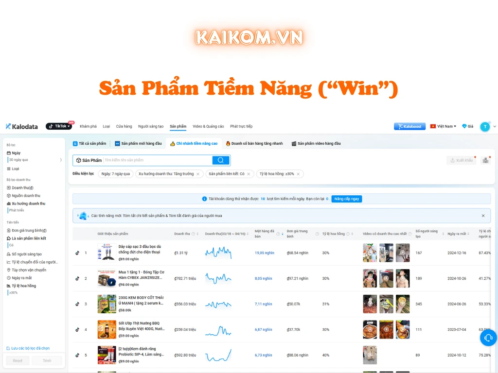 Kalodata nghiên cứu sản phẩm
