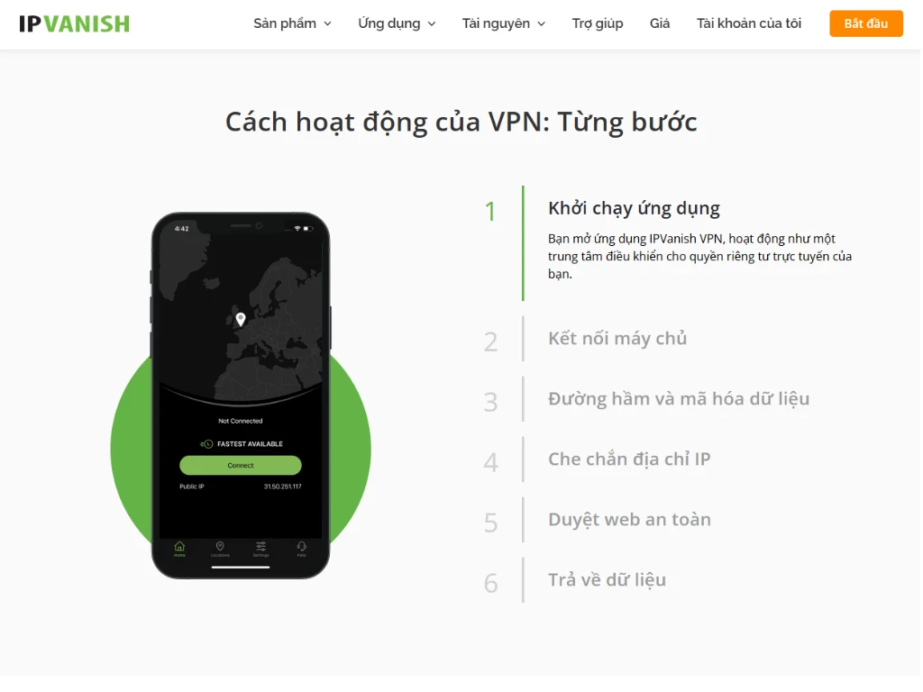 tài khoản IPVanish VPN
