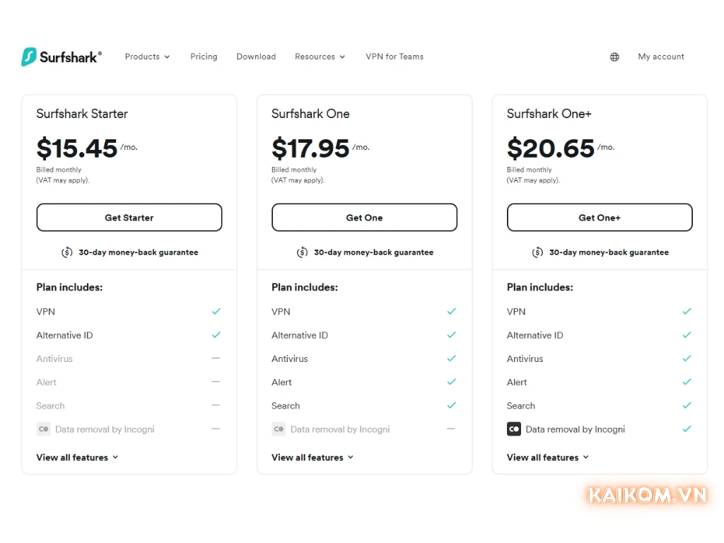 Hướng dẫn mua Surfshark VPN tại KaiKom