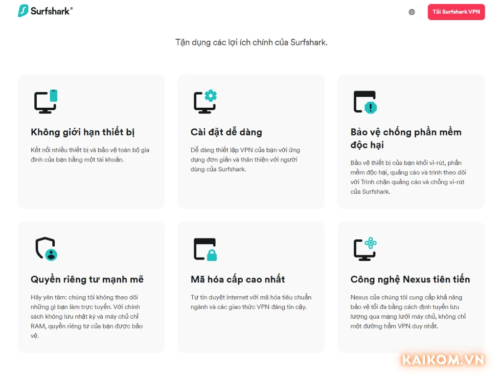 Giới thiệu Surfshark VPN