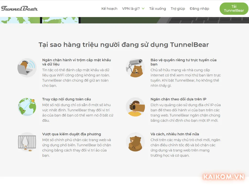 Giới thiệu cách TurnelBear VPN hoạt động