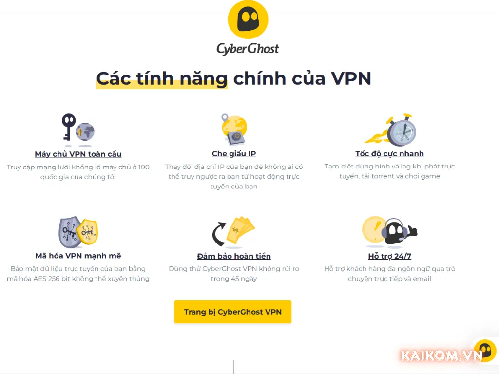 Tính năng chính của CyberGhost VPN
