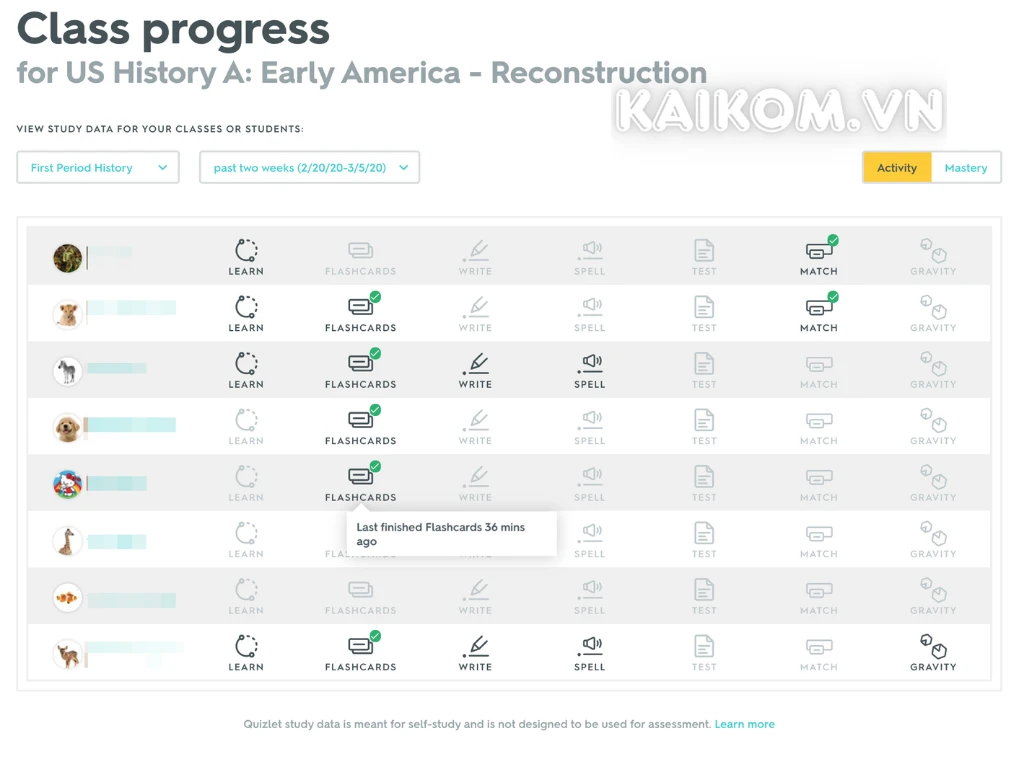 Quizlet Teacher cho phép giáo viên theo dõi tiến độ học sinh