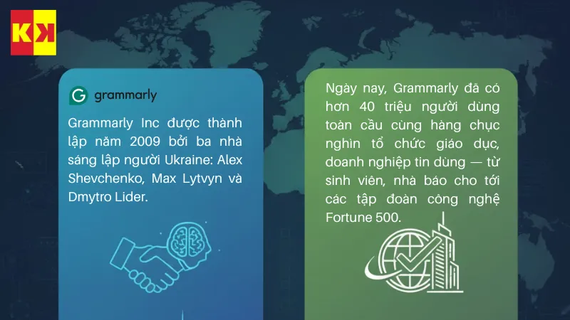 Nguồn gốc & công ty phát triển Grammarly