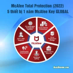 McAfee Total Protection (2022) 5 thiết bị 1 năm McAfee Key GLOBAL